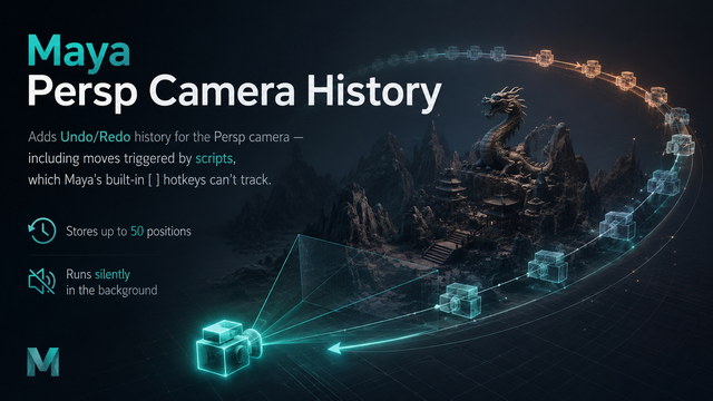 Maya Persp Camera History