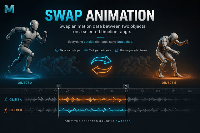Swap Animation